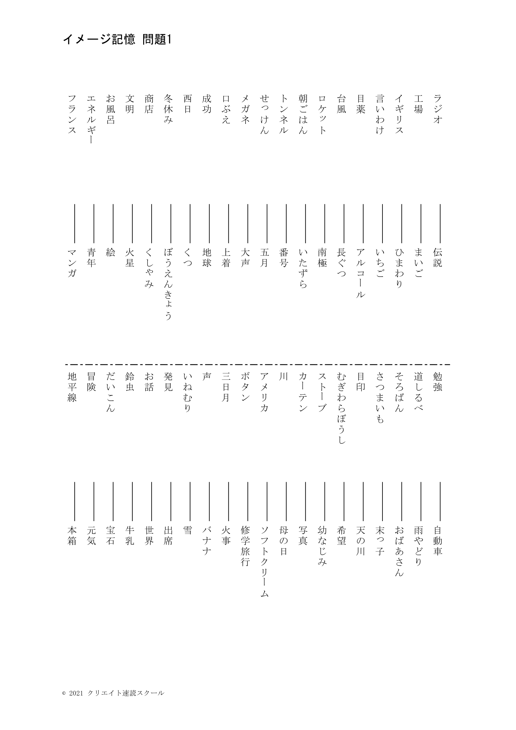 イメージ記憶の問題