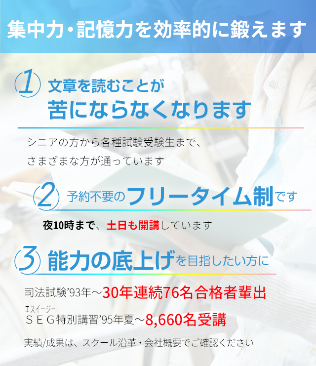 集中力・記憶力を効率的に鍛えます 1.文章を読むことが苦にならなくなります。シニアの方から各種試験受験生まで、さまざまな方が通っています 2.予約不要のフリータイム制です。夜10時まで、土日も開講しています。 3.能力の底上げを目指したい方に 司法試験93年～30年連続76名合格者輩出。SEG特別講習95年夏～8,497名受講。実績/成果は、スクール沿革・会社概要でご確認ください